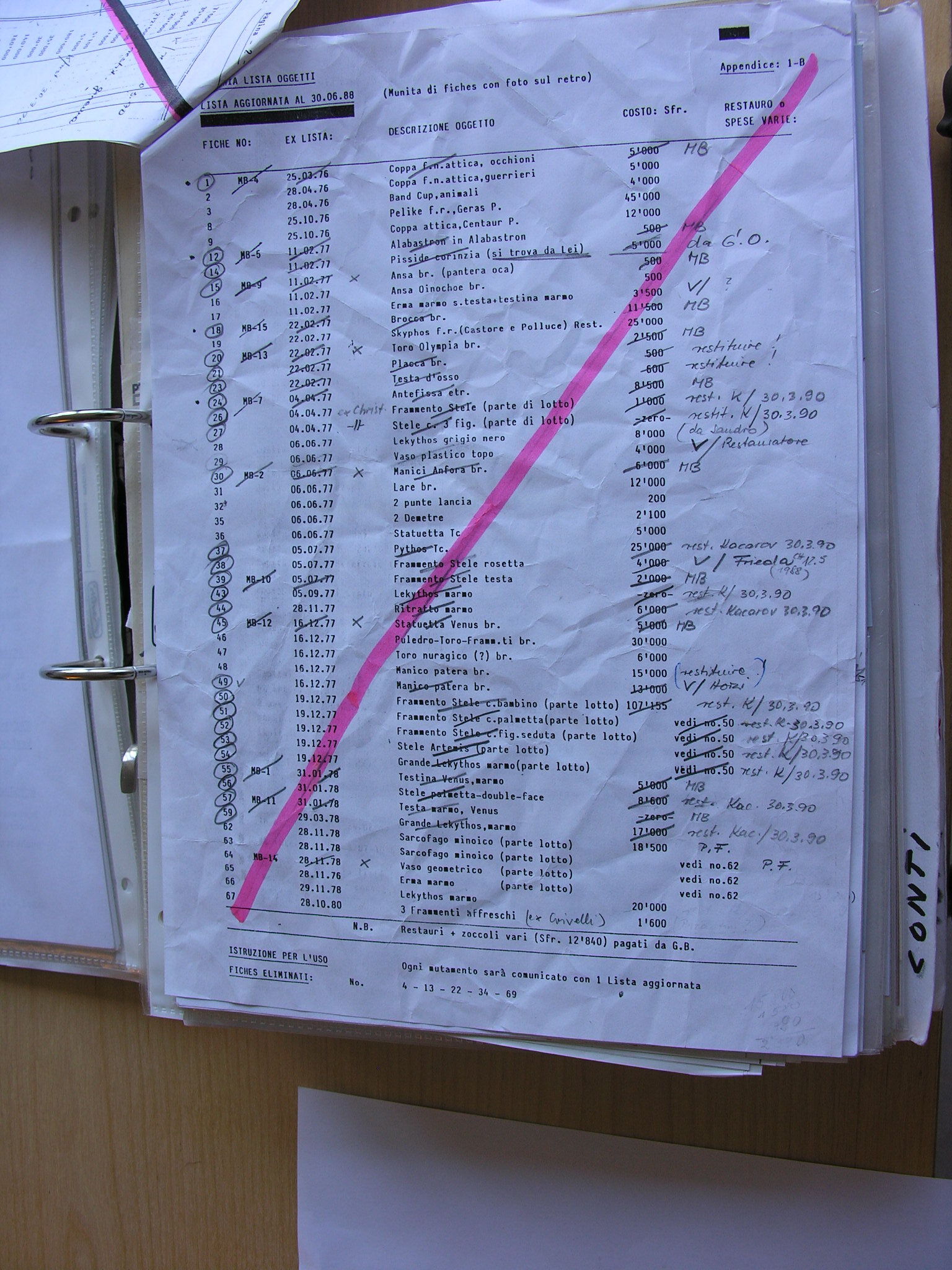Document